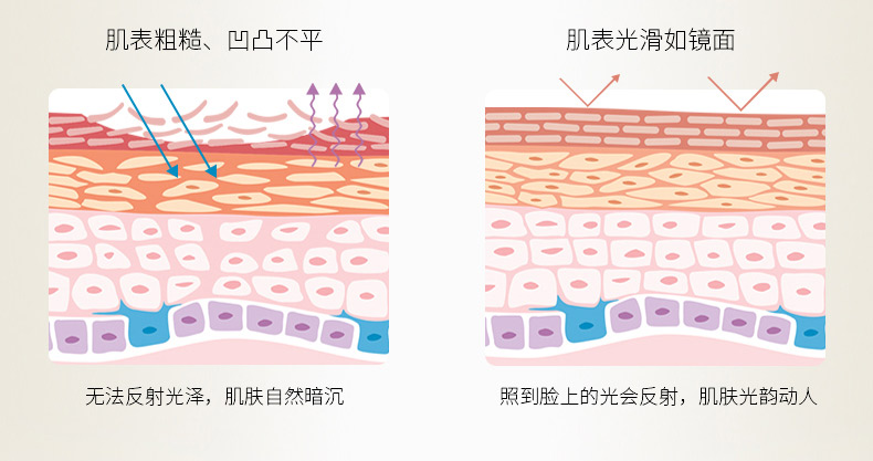 歐泉生化 歐泉生化