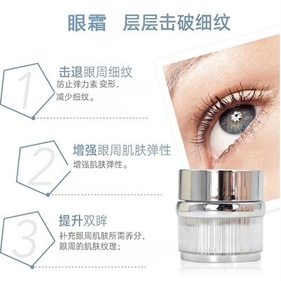 不要讓眼睛暴露你的年齡！