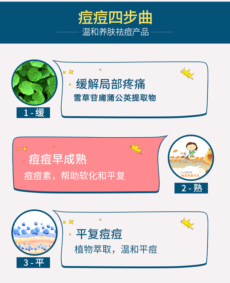 控油平衡凈痘霜-歐泉生化 控油平衡凈痘霜-歐泉生化