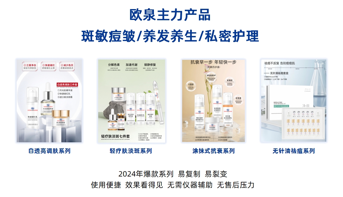 主推產品 主推產品